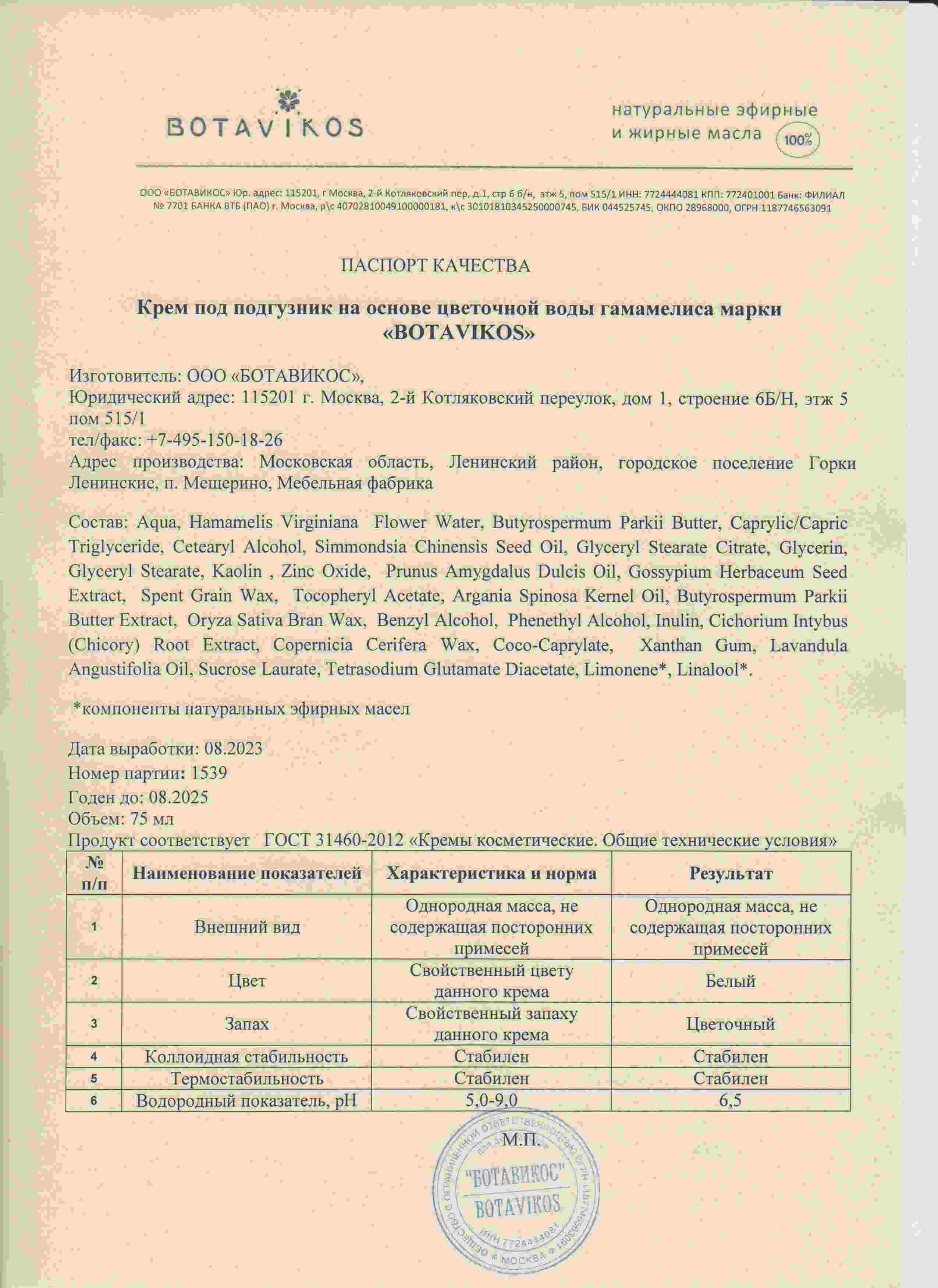 Паспорт №082023